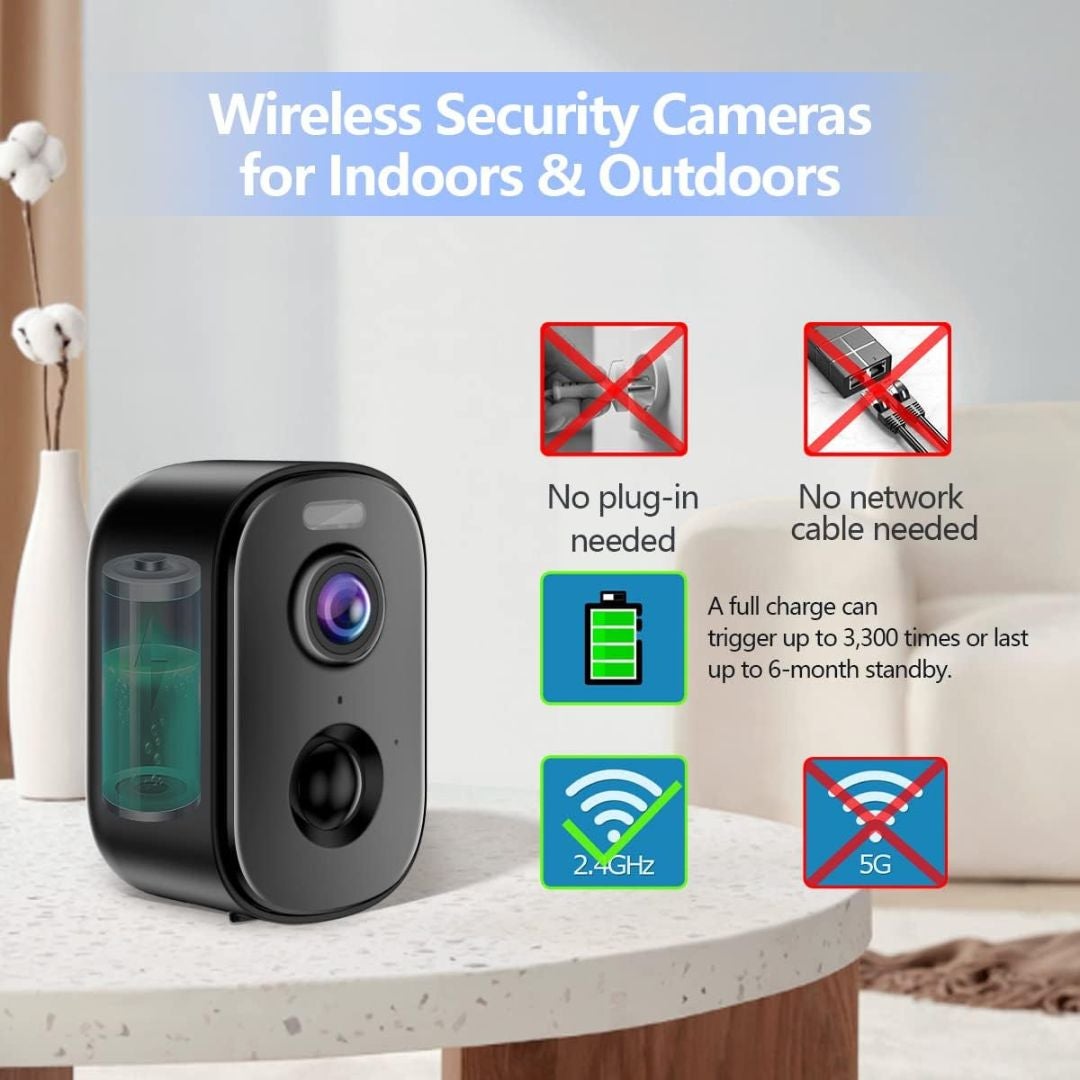 PeaceKeeper Wireless Security Camera