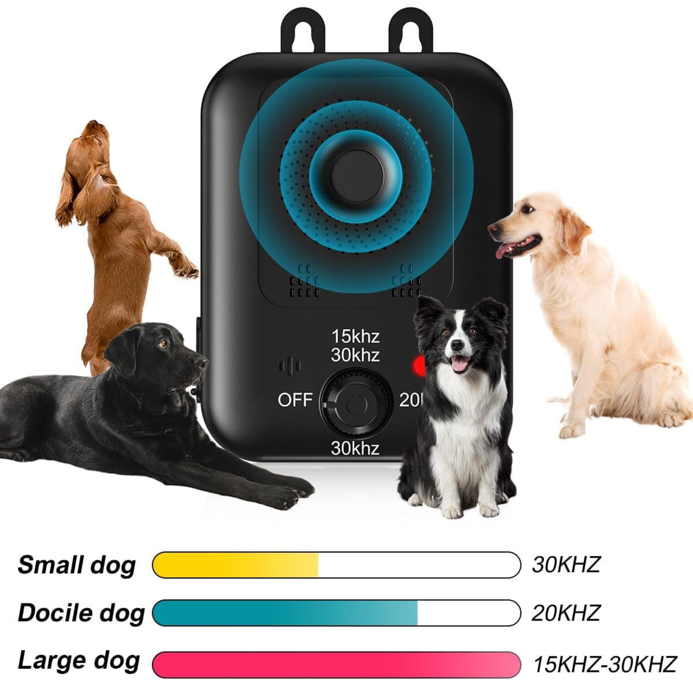 BarkGuard Pro Anti Barking Devices