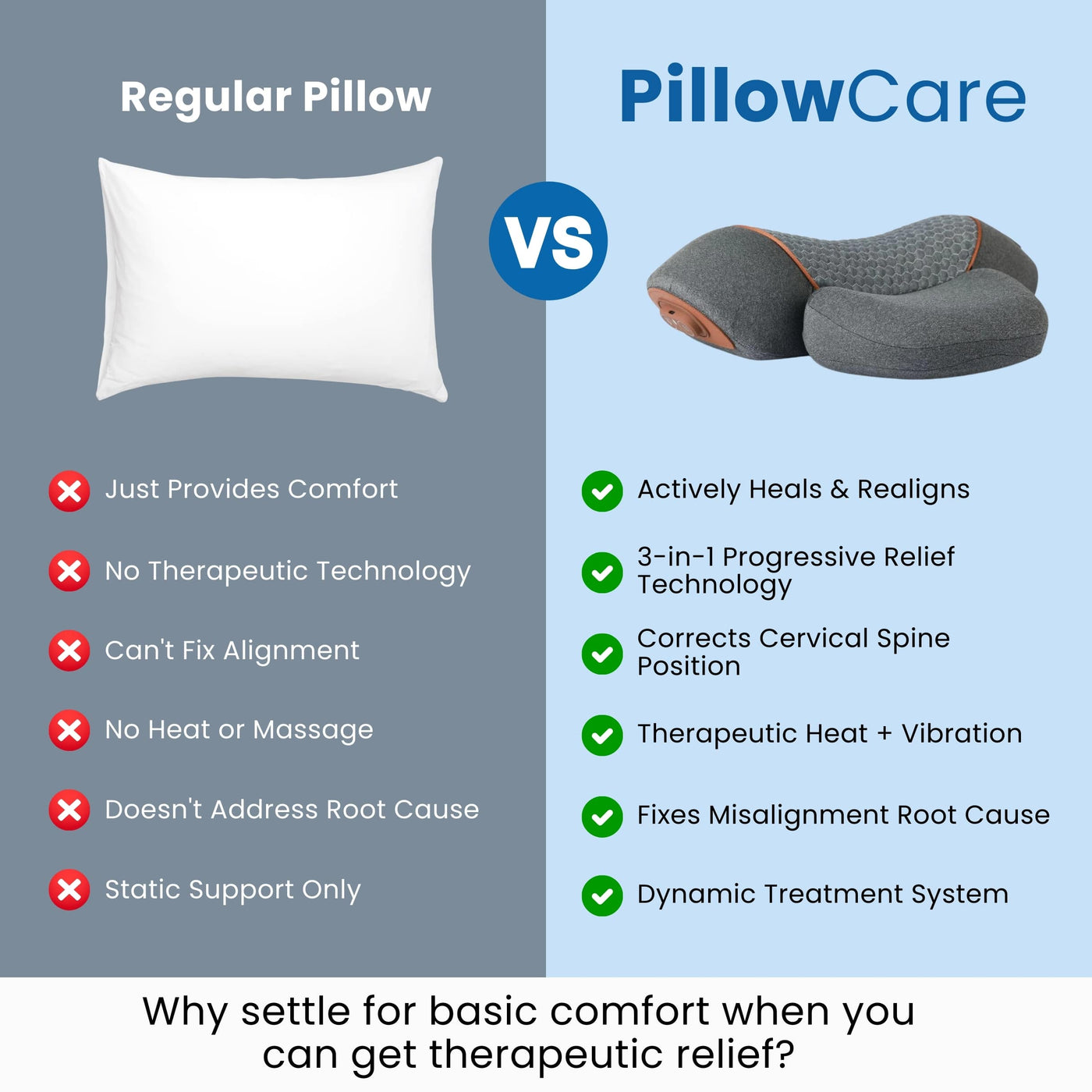 PillowCare™ Neck Massager