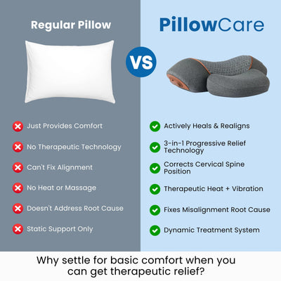 PillowCare™ Neck Massager