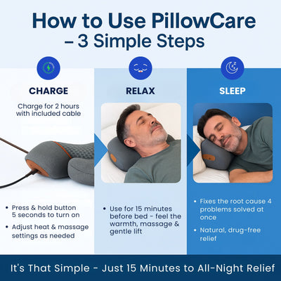 PillowCare™ Neck Massager