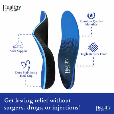 OrthoSupport Insoles