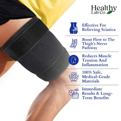 ThighCare Compression Wrap