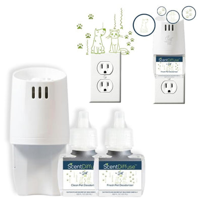 PetFresh Air Diffuser (2 Refills + Diffuser)