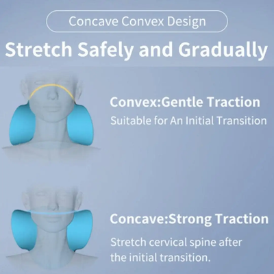NeckRelease™ - Neck & Shoulder Alignment Device